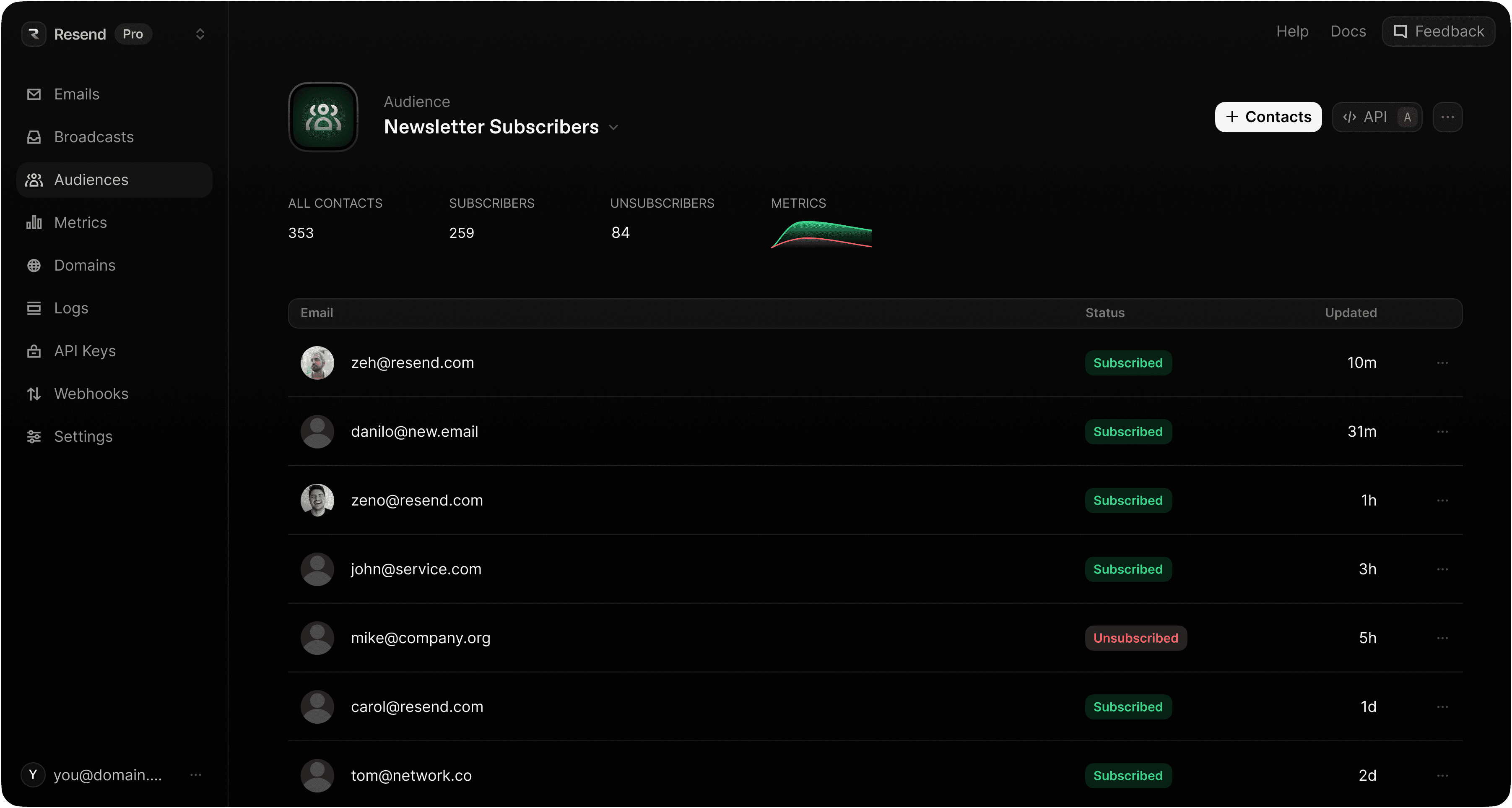 Audiences Screenshot